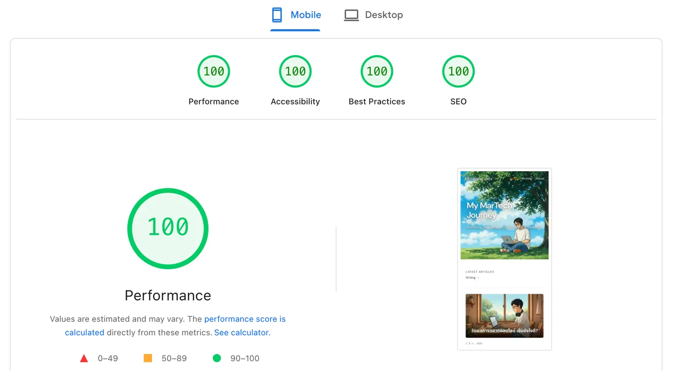 PageSpeed Insights คะแนน 100 ทุก category บน Mobile